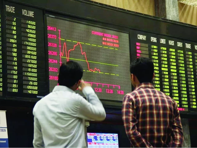 علاقائی کشیدگی میں کمی کے بعد پاکستان سٹاک مارکیٹ میں زبردست ریکوری